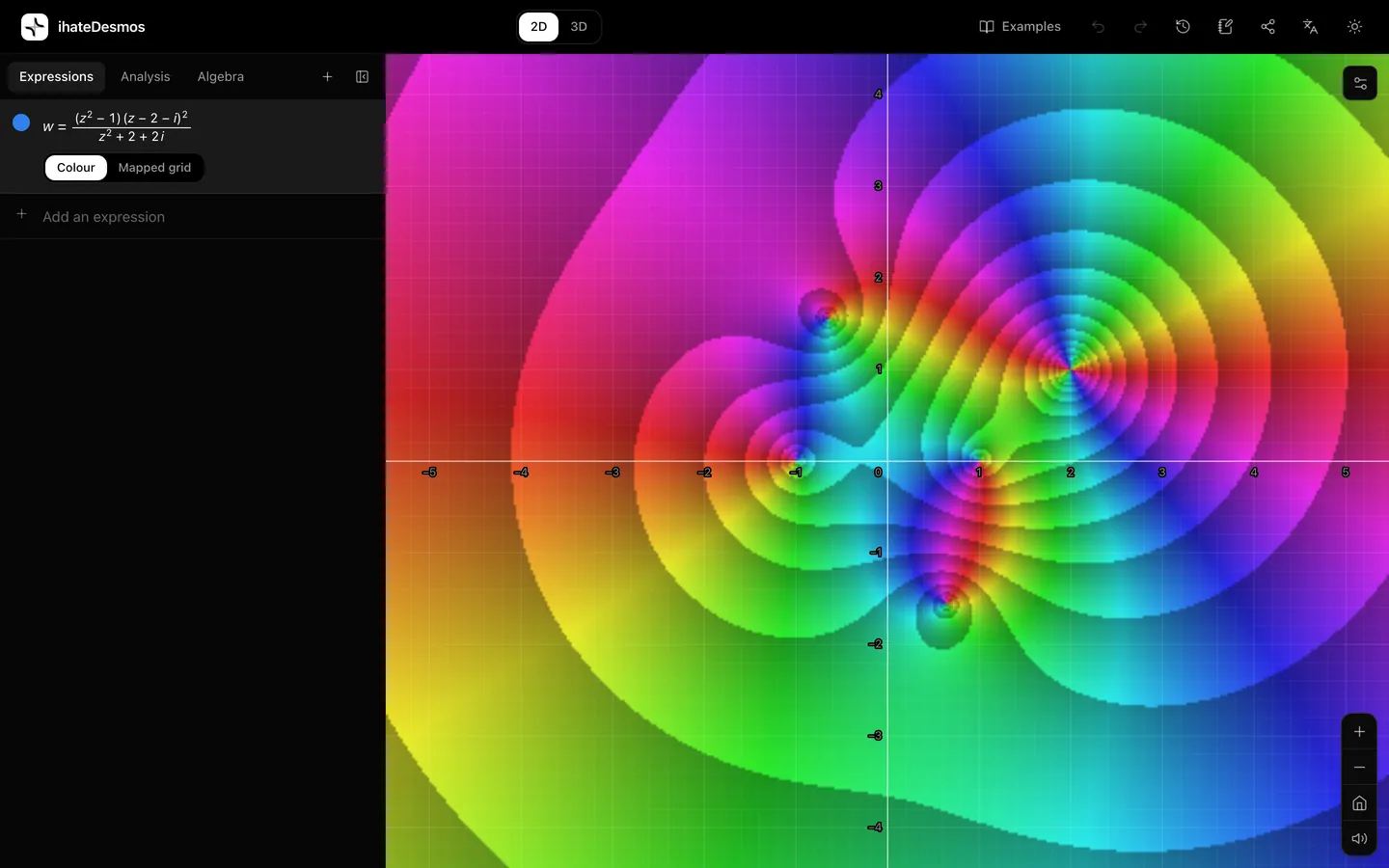 Domain colouring of a rational function, showing three zeros and two poles as points where all colours meet