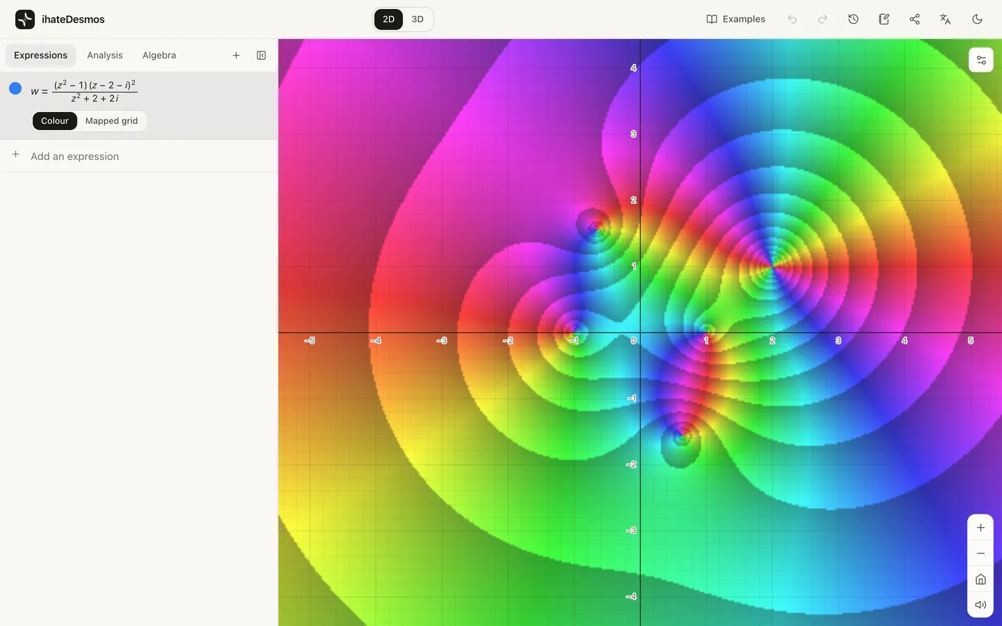 Domain colouring of a rational function, showing three zeros and two poles as points where all colours meet